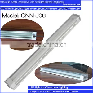 ONN-J06 100-240v New Products on China Market Led Clean Room Light thumbnail-1