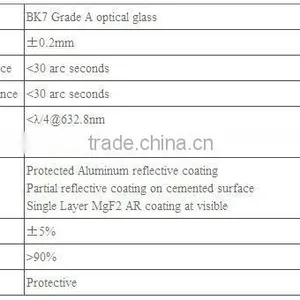 BK7 Negative Meniscus Lenses thumbnail-1