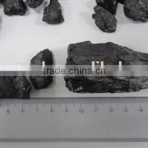 Carbon Additive thumbnail-3