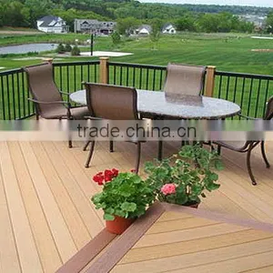 Pay Attention!! Wood Plastic Composite Made of 55% Poplar, do You Want? thumbnail-6