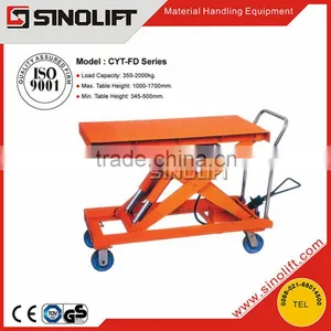 2015 SINOLIFT Hot Sale CYT-FD Series Hydraulic Scissor Lift Table thumbnail-1