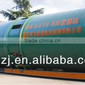 Ball Mill for Slag With Certificate ISO9001:2008 thumbnail-1