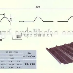 Prepainted Corrugated Steel Sheet/colored Steel Roofing Sheets/corrugated Roofing Sheet thumbnail-1