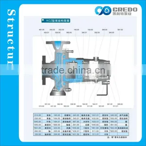 Credo Hot Water Circulating Pump thumbnail-6