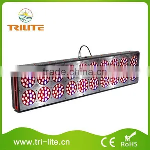 Top Quality Grow 2x4 Led Panel Light thumbnail-1