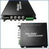 4 Channel Video to Fiber Converter thumbnail-3