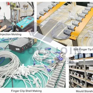 Henan Joysjoin Industrial Co, Ltd company overview - view 1 thumbnail