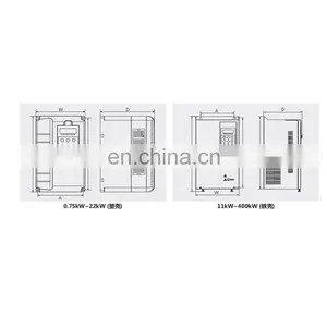 Feature-rich Power Range 0.75kW-400kW Chinese Cheaper Inverter Can be Used for Textile Papermaking thumbnail-4