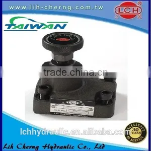 Cheap Rexroth Valve Type Flow Control Valve Hydraulic Control Valve thumbnail-1