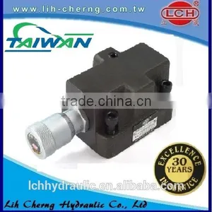 Hydraulic Flow Control Valves for Hose Fittings thumbnail-6