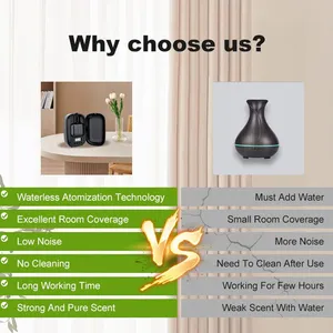 High Cost Performance Quiet Whisper 150ml Essential Oil Fragrance Bluetooth Led Display Scree Machine Aroma Electric Diffuser thumbnail-5
