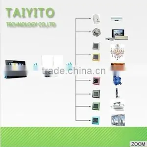TYT Wireless Zigbee Control Zigbee Home Automation thumbnail-1