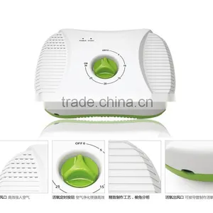 LY 9F Ozone and Anion Generator Machine for Family Use thumbnail-3