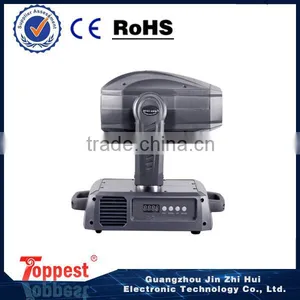 Spotlight Led Led Spotlights 60 Led Spotlight thumbnail-4
