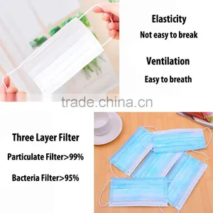(130428) High Quality 3ply Ear Loop Disposable Medical Face Mask thumbnail-3