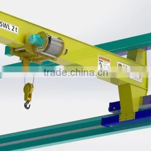 Wall Crane 2 Tons by Wimac thumbnail-1