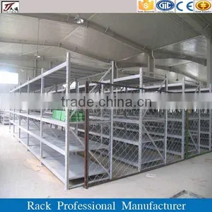 Factory Storage Long Span Shelving Solutions thumbnail-2