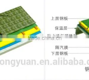 Hongyuan Breathable Waterproofing Membrane as Roofing Underlayment thumbnail-2
