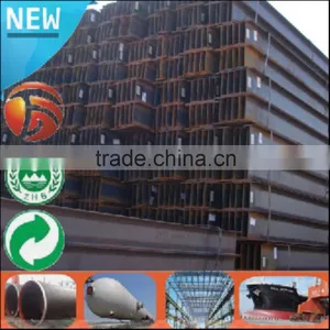 China Supplier Steel I Beam Sizes h Beam Size of SS400 thumbnail-4