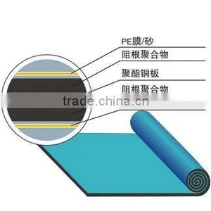 Patented Product Polymer Modified Asphalt Copper Base Root Resistant Waterproofing Materials thumbnail-1