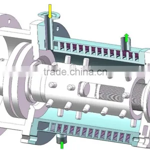 Top Chinese Horizontal Bead Mill , Dyno Mill, Nano Sand Mill thumbnail-5