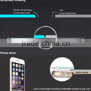 3D Touch Compatible Bubble Free Tempered Glass Screen Protector for S6 thumbnail-3