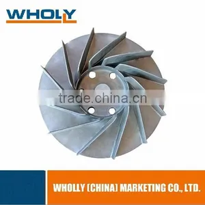 Factory Custom Service Aluminum Sand Casting thumbnail-3