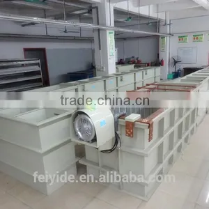 Feiyide Manual Oxidation Electroplating Rack Plating Machine thumbnail-6
