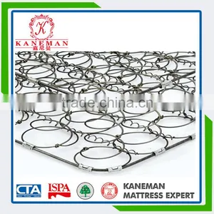 Hot Sell New Design Roll up Spring Mattress thumbnail-6
