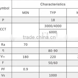 18w Ra80 80lm Aluminum Down Light ac Motor Led Pcb Indoor Light Impact Driver Less Flicker ac Light thumbnail-4