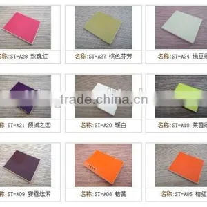 Decorative Panel --Setting uv Panel /High Glossy uv Board for Kitchen Cabinet thumbnail-2