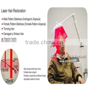 Professional Low Level Laser Therapy Hair Loss Treatment Hair Growth Machine To Men And Women thumbnail-2