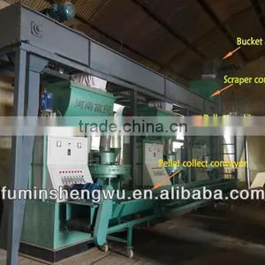 Full Automatic Wood Pellet Mill,wood Pellet Production Line thumbnail-1