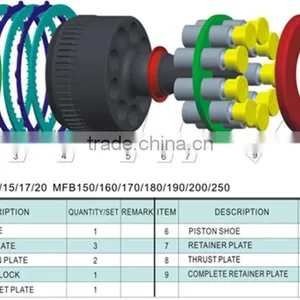 SG Swing Motor Series Hydraulic Parts thumbnail-1