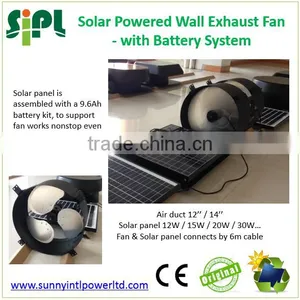 Vent Goods Home Solar System Air Cooler dc Motor Solar Charge Controller Solar Attic Fan Solar Air Conditioning thumbnail-2
