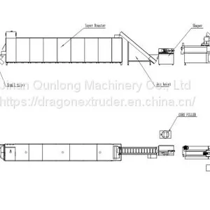 Puff Snacks Extruder thumbnail-3