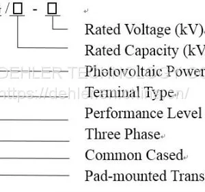 Zgs-Zg Pad-Mounted Transformer for Solar Project thumbnail-2