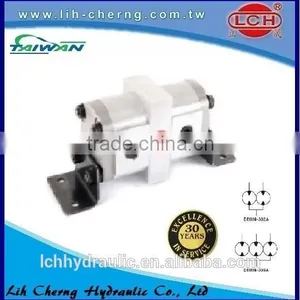 Hydraulic Synchronous Flow Divider thumbnail-6