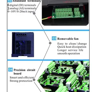 18.5kw VFD VSD 3 Phase 380V Variable Frequency Inverter Driver ac Motor Variable Speed Drive Controller Heavy Duty thumbnail-2