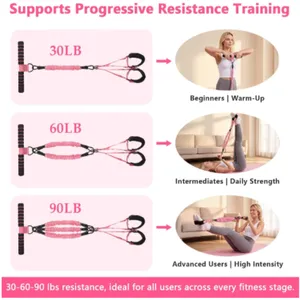 Pedal Resistance Band With Handle, Adjustable Multifunction Exercise Bands thumbnail-5