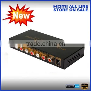 SPDIF to 5.1 Converter thumbnail-1