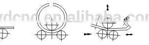 W11S-20/2500mm 3 Rollers Plate Bending Machine Steel Plate Rolling Machine thumbnail-2