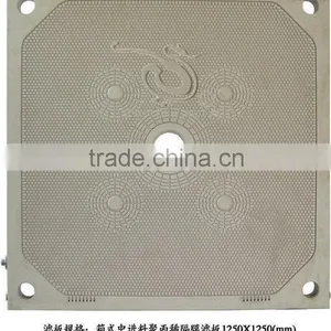 1250series PP Membrane Filtration Plate thumbnail-1