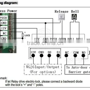 RFID Access Control Keypad (NT-T09) thumbnail-2