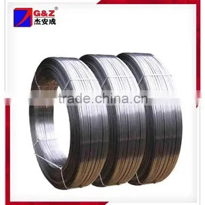 Flat Galvanized Wire thumbnail-2