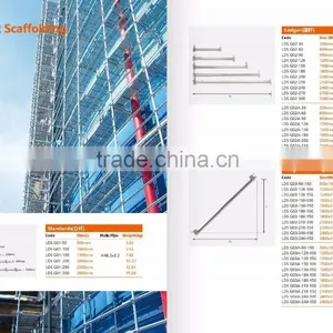 Best Price Steel Cuplock Scaffolding for Building Construction / Concrete Formwork Scaffold thumbnail-2