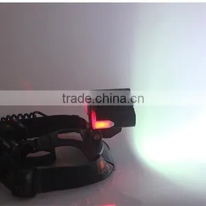 Headlamp Petzl thumbnail-6