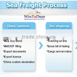 Door Delivery Service From China to Las Vegas USA thumbnail-3