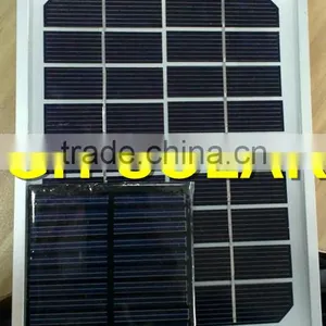 124W Solar Panel Solar Module Solar Power Solar Energy Solar Kit China Factory thumbnail-1