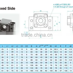 Quality Ballscrew Fixed Support BK12 BF12 Fixed Support Unit thumbnail-6
